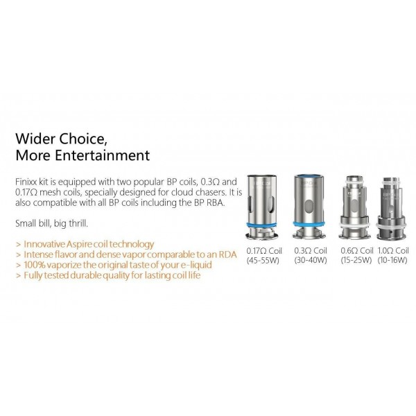 Aspire FINIXX 80W Starter Kit